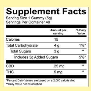 Alternative view of Cycling Frog, 5mg THC + 25mg CBD Gummies, Mango-Pineapple, Full Spectrum, 40ct, 200mg THC + 1000mg CBD