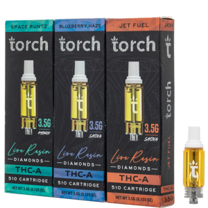 TORCH CARTRIDGES UK