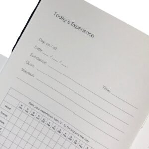 Alternative view of Odin – The Microdosing Journal